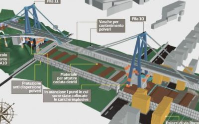 Viabilità in Italia – Genova – Ponte Morandi – Limitazioni del traffico sulla rete autostradale ligure.